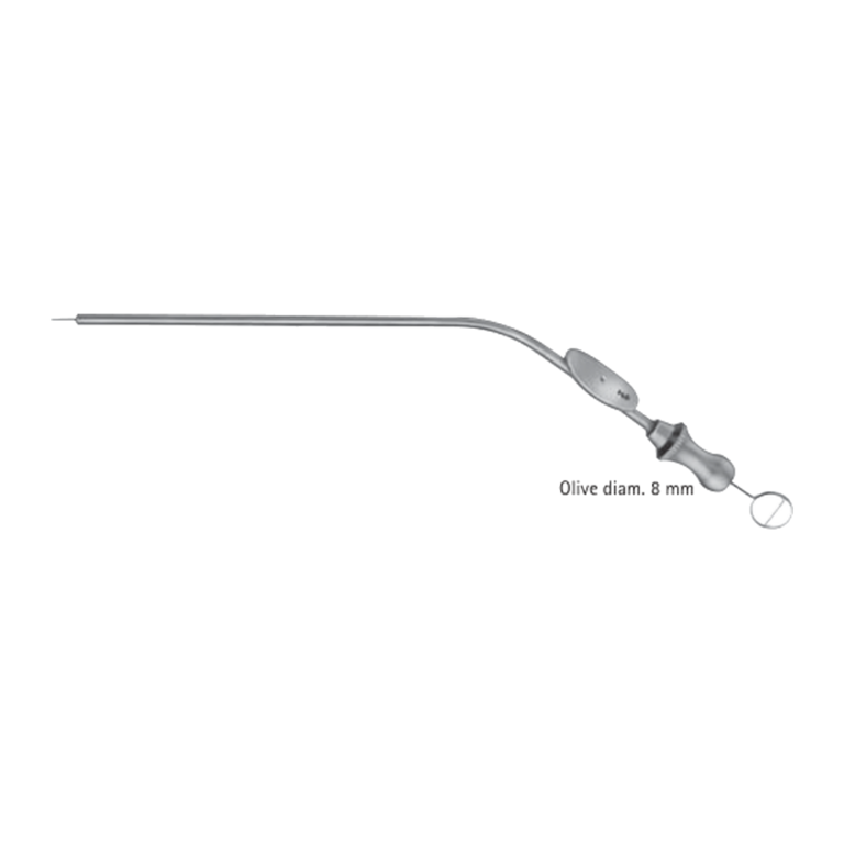 Eicken Irrigation Cannula – olive / OG951R